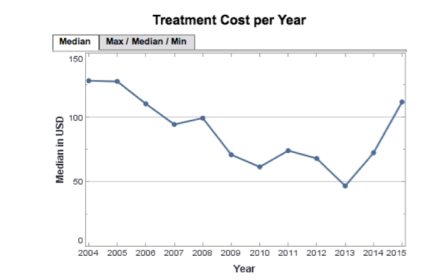 Screen Shot 2016-04-08 at 6.22.14 pm